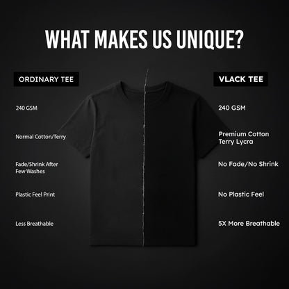 Vlack Regular Fit Black Streetwear T-Shirt Showcasing Unique Features and Quality Comparison